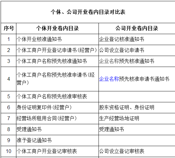 2021年4月納稅申報辦稅日歷以及這些事項你要注意 2021年4月納稅申報辦稅日歷以及這些事項你要注意